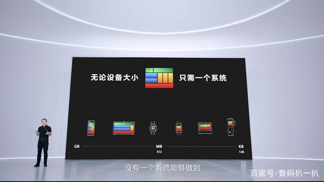 华为鸿蒙2.0.0.116正式版图片3