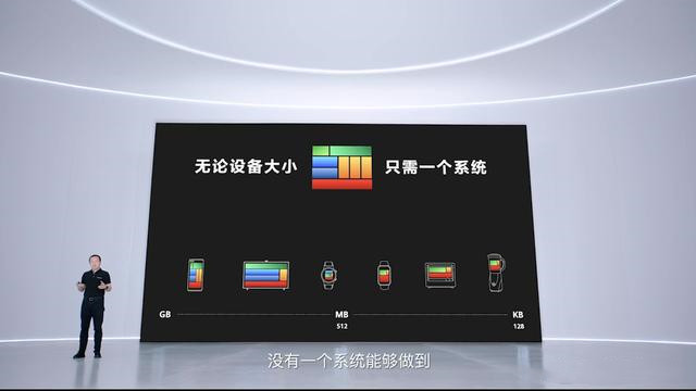 MateX2鸿蒙系统图片2