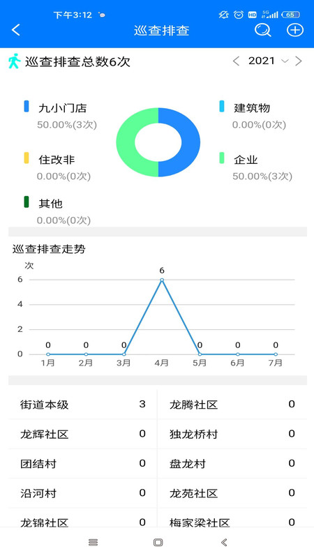 安全两江app官方版图1