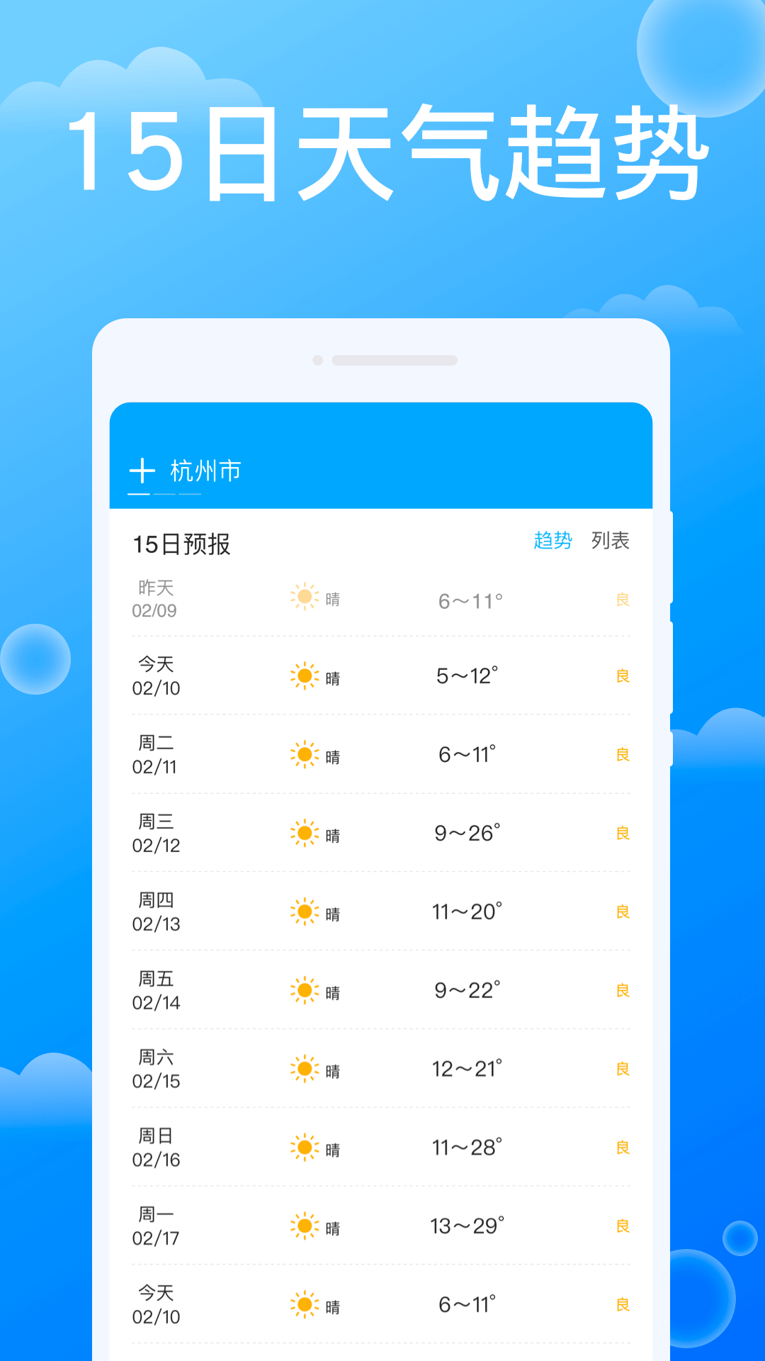 雷达天气图3