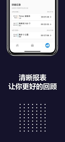 Timez时间记录app图片1