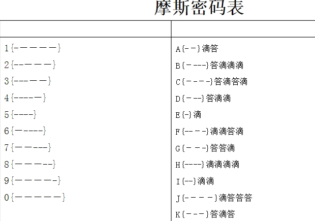 最强蜗牛武器箱密码是什么？武器箱感叹号密码一览图片2