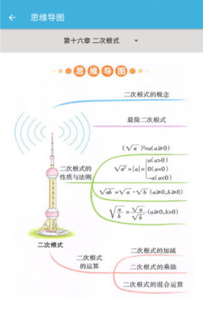 八年级下册数学辅导app图3