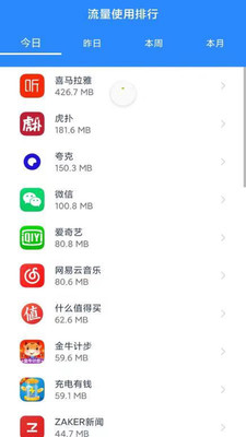 洛里斯全能WiFi大师图1