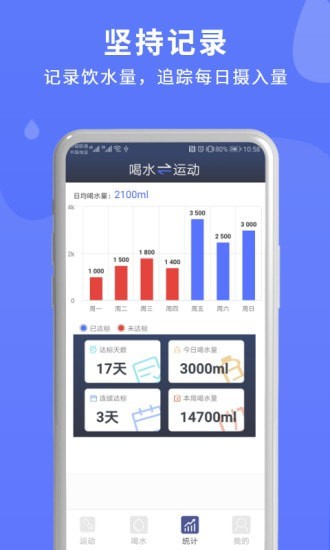 喝水运动提醒app手机版图3