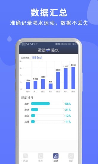 喝水运动提醒app手机版图2