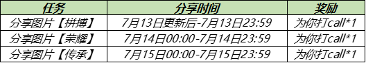 王者荣耀冰淇淋怎么得？鲁班大师乒乓大师皮肤免费获取方法图片6