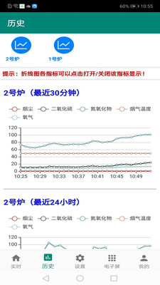 环保监测预警app图1