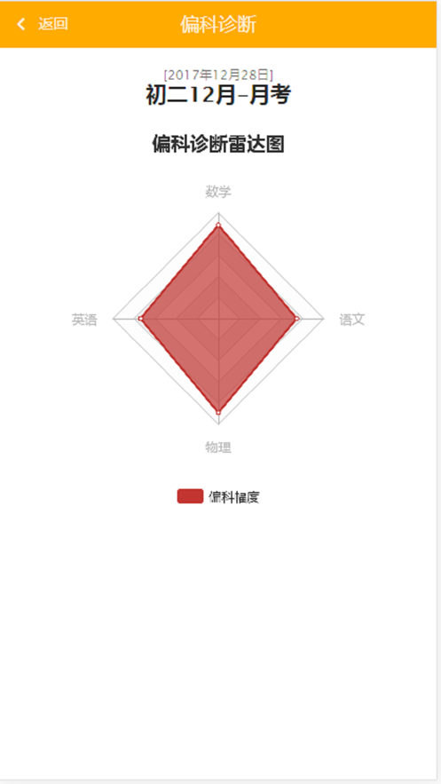 博学云学生端查成绩app云南省最新版图3