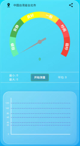 智能分贝测试仪图1