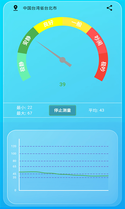 智能环境噪声分贝测试仪app图片1