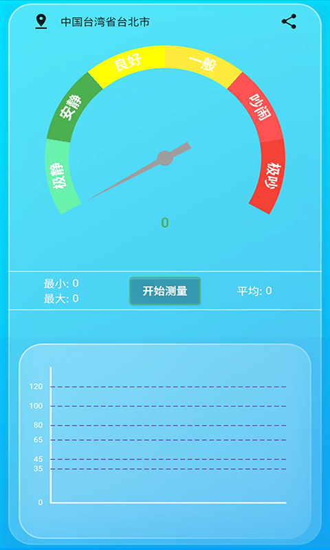 智能环境噪声分贝测试仪app安卓版图2