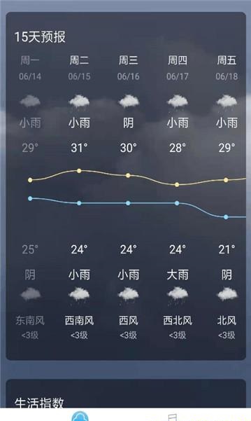 音悦天气APP手机版图2