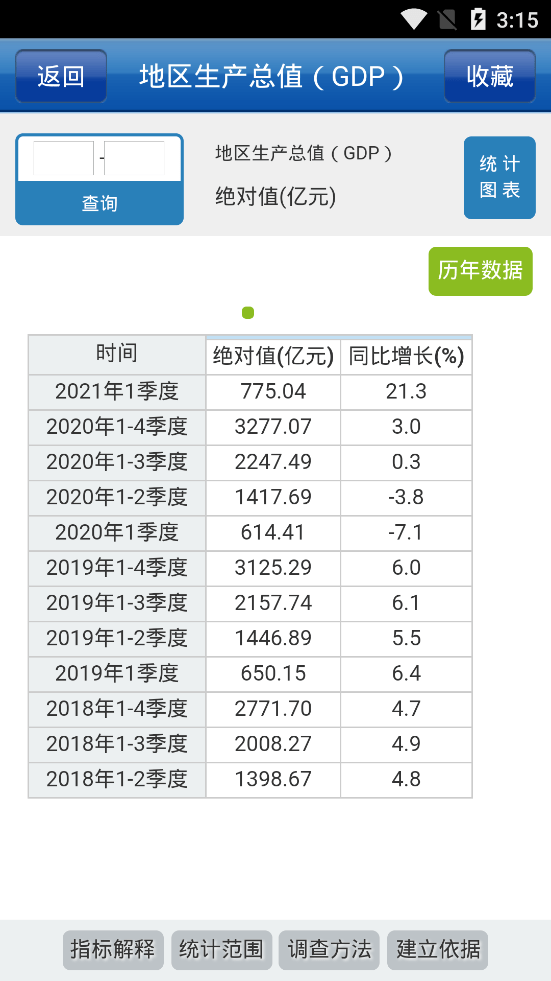 数据连云港app图3