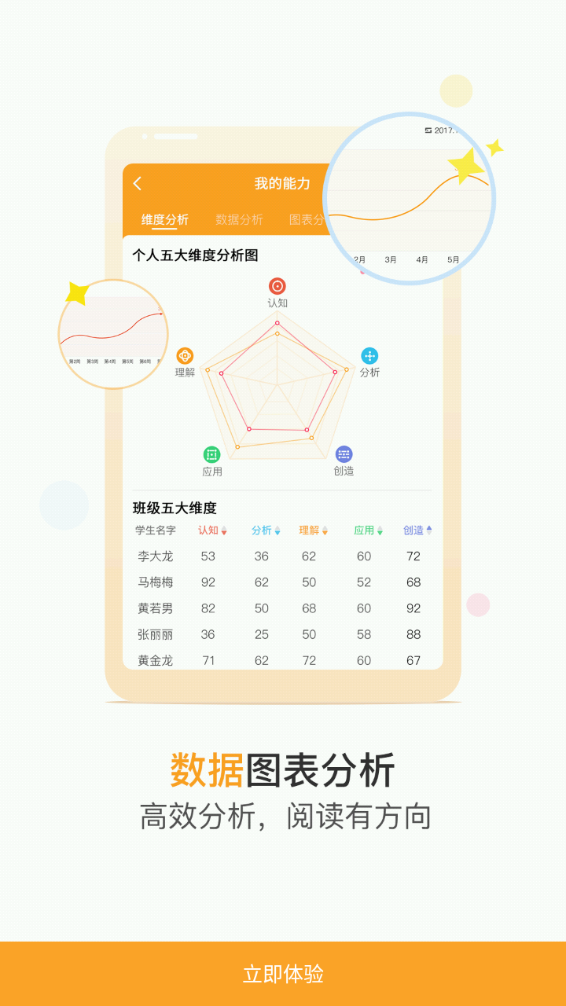 悦读家园家长端app图2