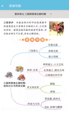七年级上册历史辅导app图片1