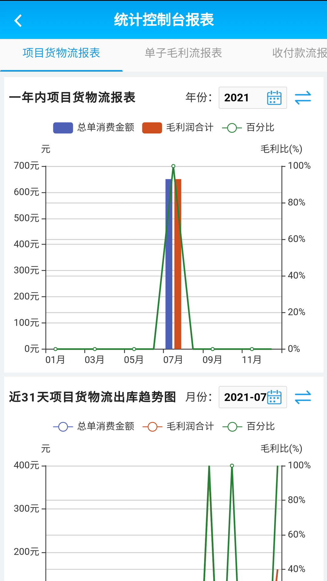 美车宝CRM图3