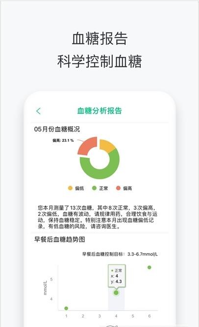 沃享健康app官网版图1