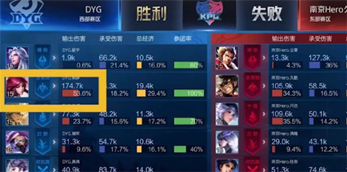 王者荣耀5358是啥意思？伽罗计划编号5358含义介绍图片2