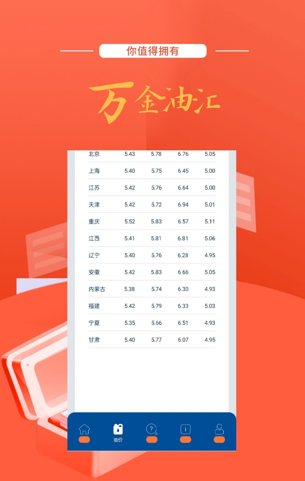 万金油汇app手机版图1