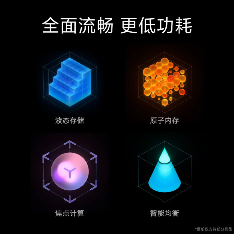 小米miui12.5增强版官方安装包更新图3