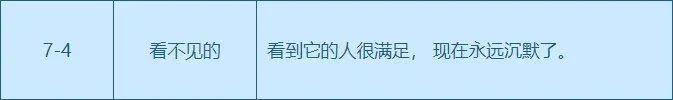 DNF创世之书最新攻略汇总：全关卡推图大全图片36