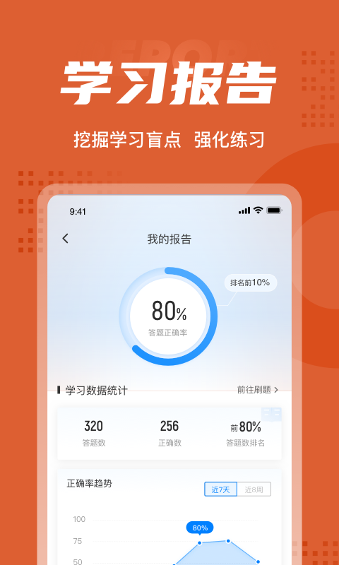 中级会计考试聚题库app图2