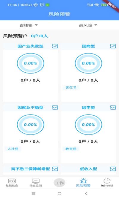 防贫监测app图片1