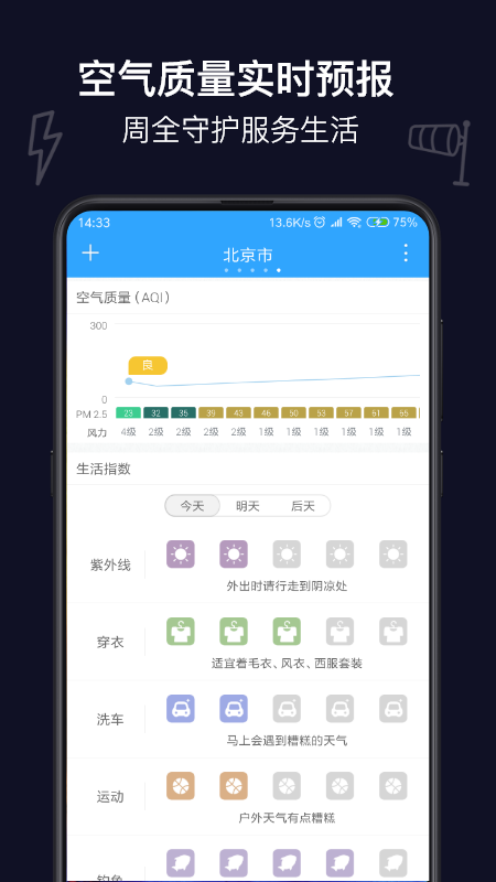 麻雀天气app图片1