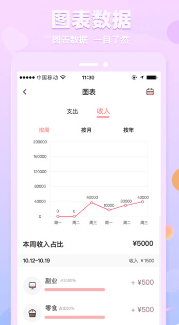 萌兔记账app图3