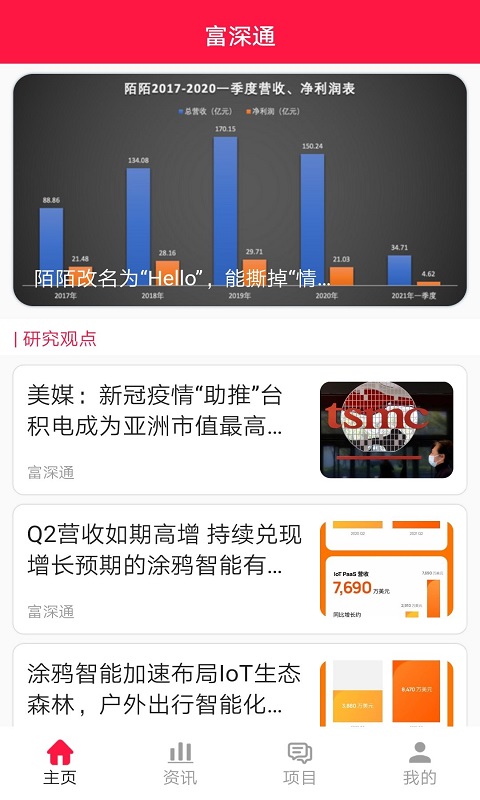 富深通app官方版图2