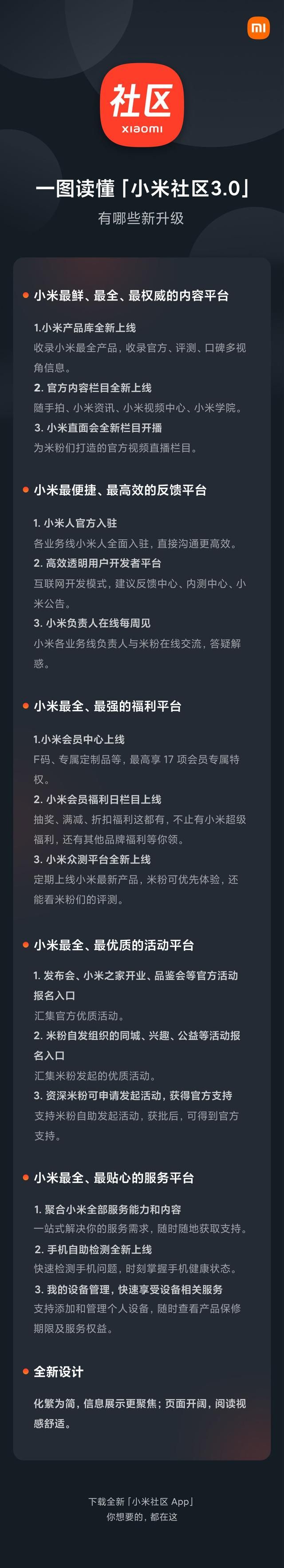 小米社区3.0正式版图片1