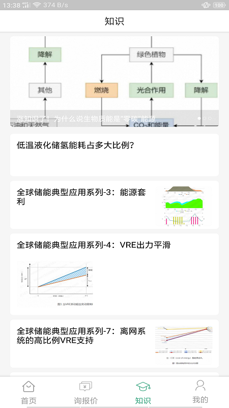 万嘉能源APP图片1