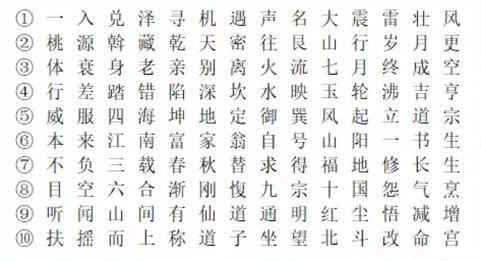 犯罪大师圣楼秘钥答案图片2