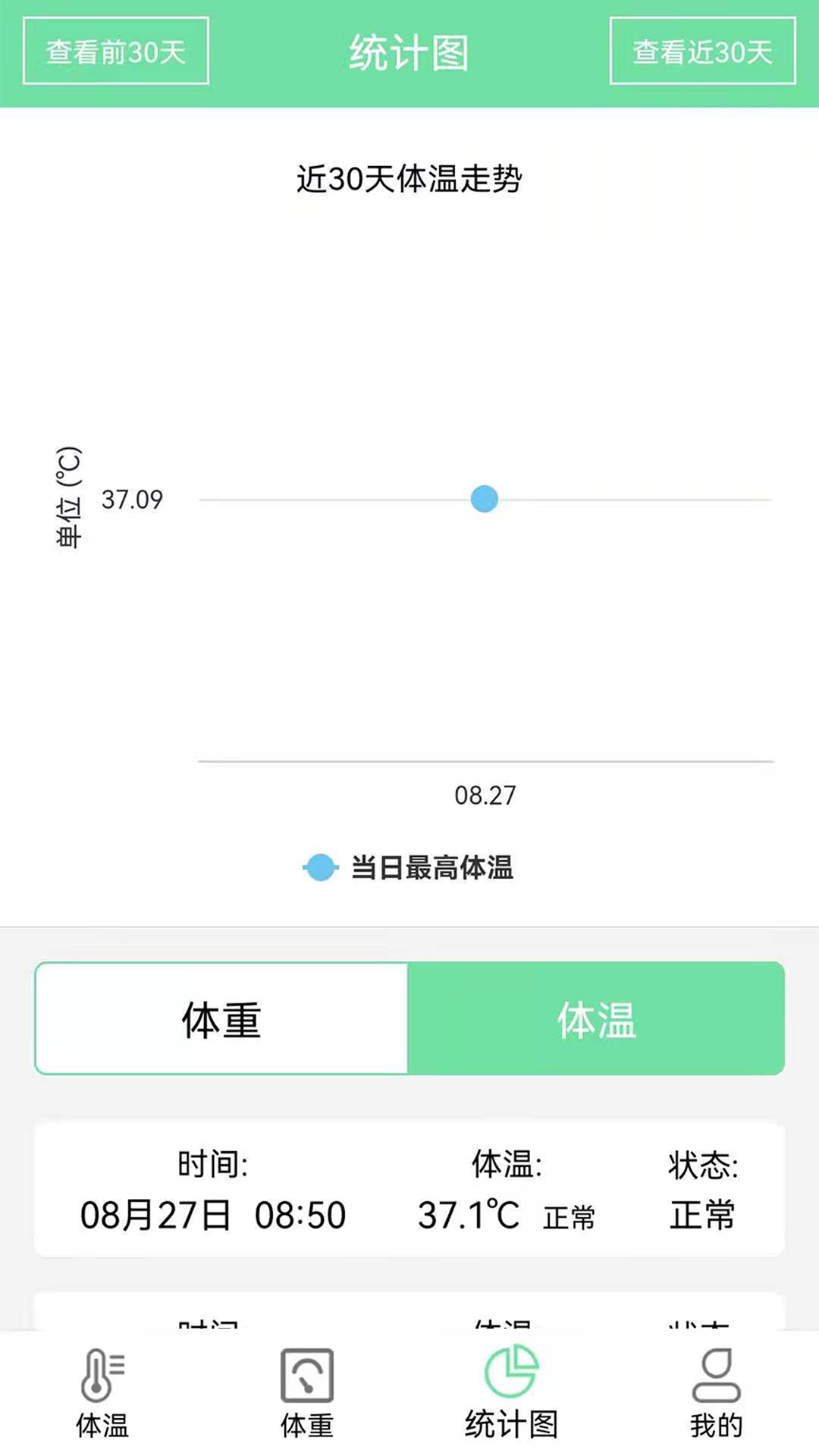 体温体重记录表图2