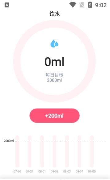 创科禁食app手机版图1