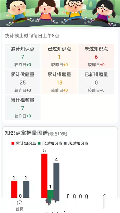 必学慧app官方版图2