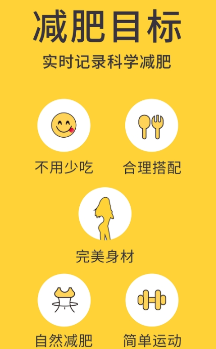 闪电减肥健身app图1