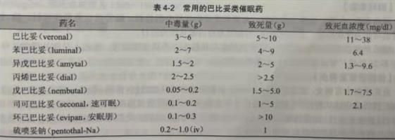 犯罪大师死亡时间答案图片14