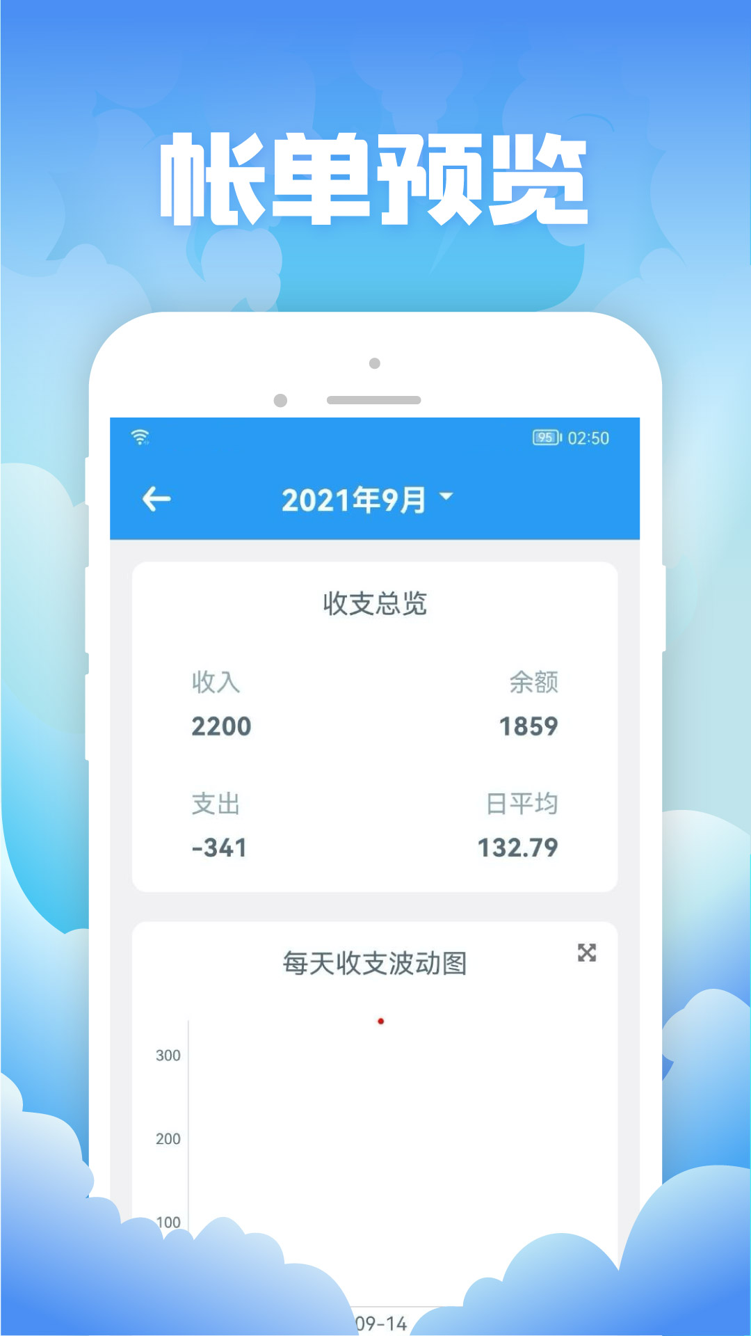 彬润记账图3