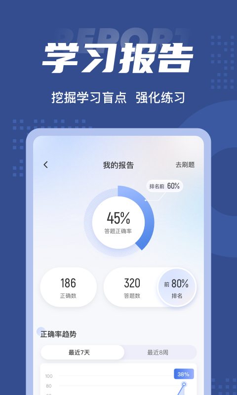 初级经济师考试聚题库图3