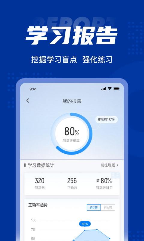 专利代理师聚题库app图片1