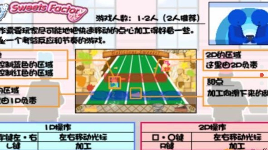 甜点工厂游戏安卓版图2