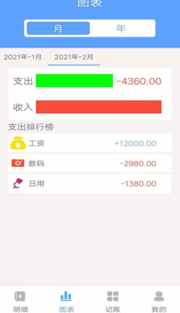 乐途记账本图2