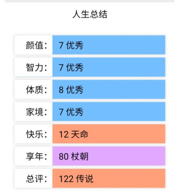 liferestart爆改修仙版图片1