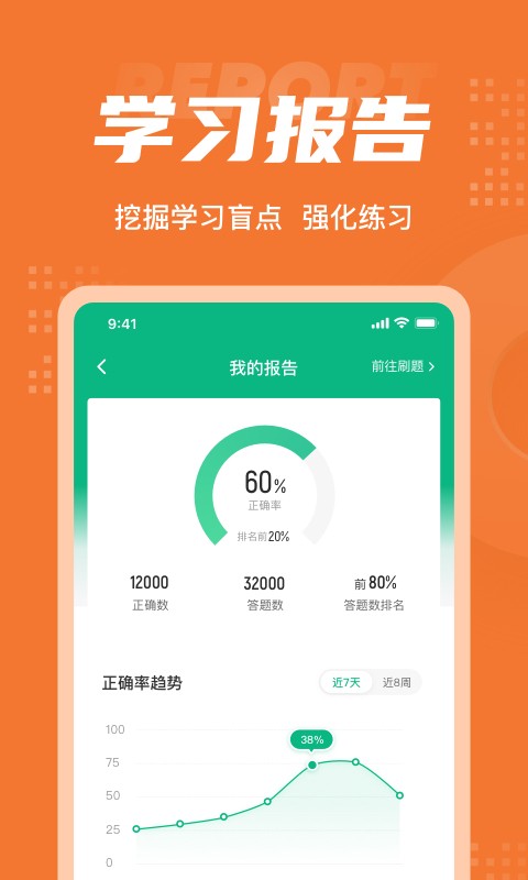 中级统计师考试聚题库app图片1