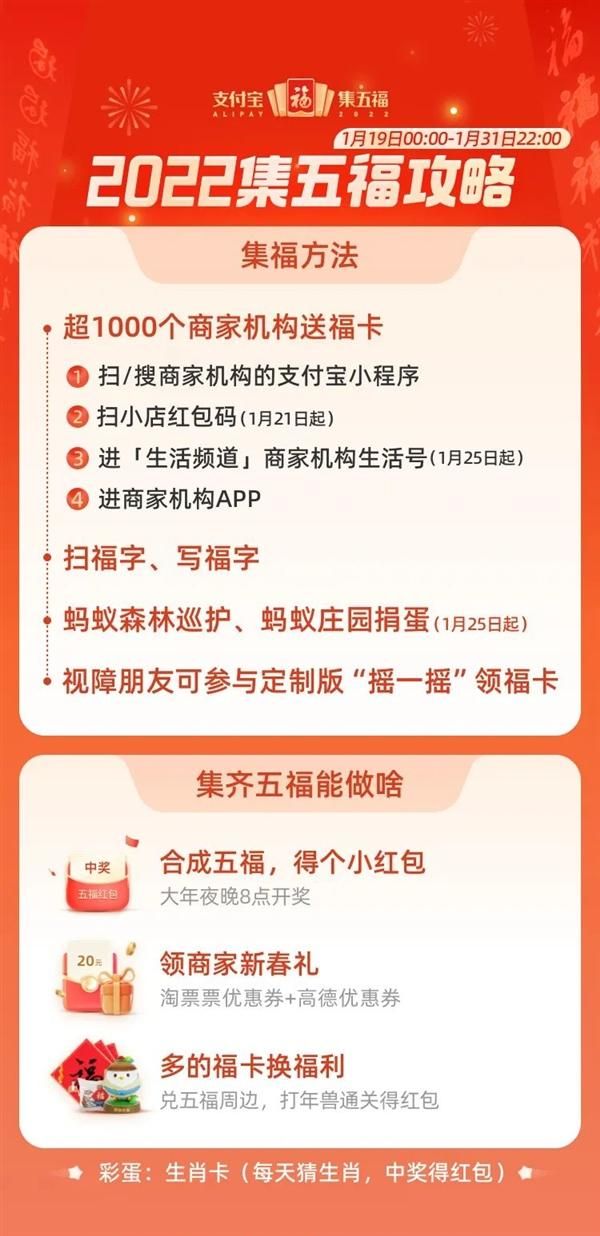 2022支付宝集五福怎么集？2022支付宝集五福一天集齐技巧分享图片2