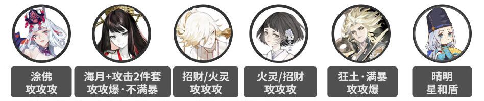 阴阳师四时归焉阵容攻略-阴阳师四时归焉怎么过图片2