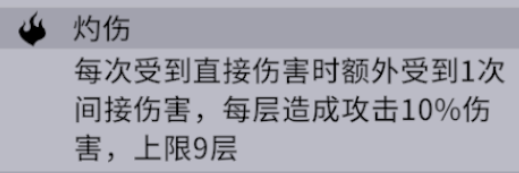 非匿名指令buff机制介绍-非匿名指令buff机制是什么图片2
