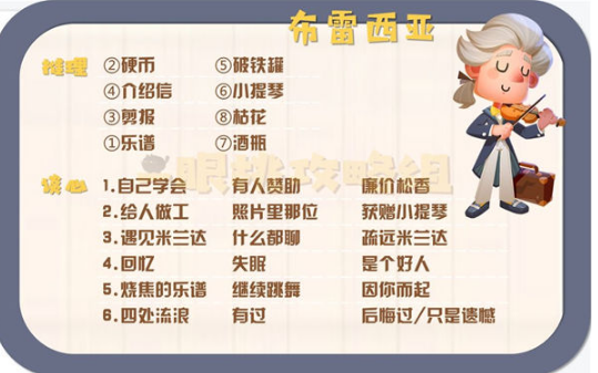 猫咪公寓2谈心攻略大全-猫咪公寓2npc谈心攻略一览图片2